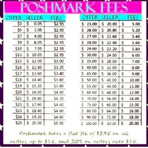 Please look before making a offer!! Thanks 😊